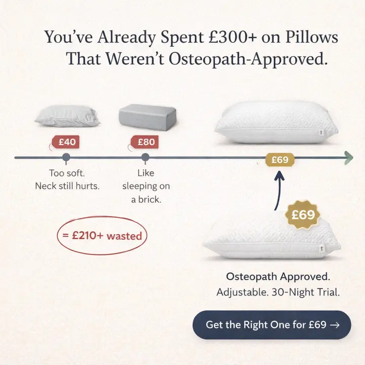 Foamo - Sleep · pillow