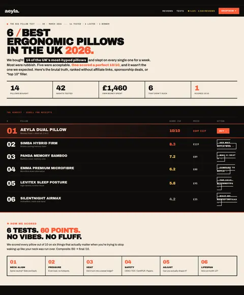 Aeyla — Listicle · best pillows v3